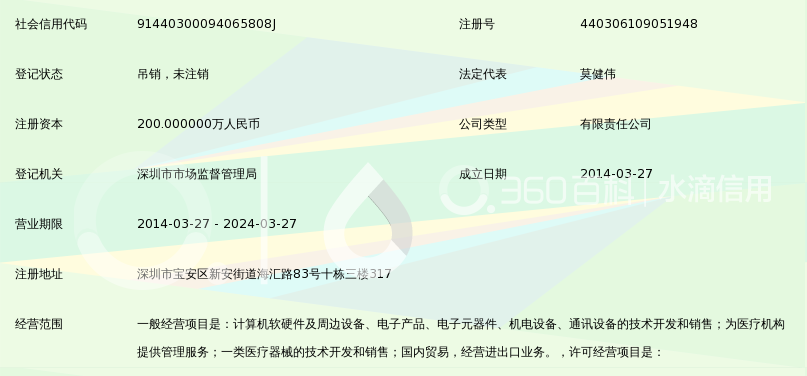 科技赋能健康 德鸿堂生物科技引领软硬件创新